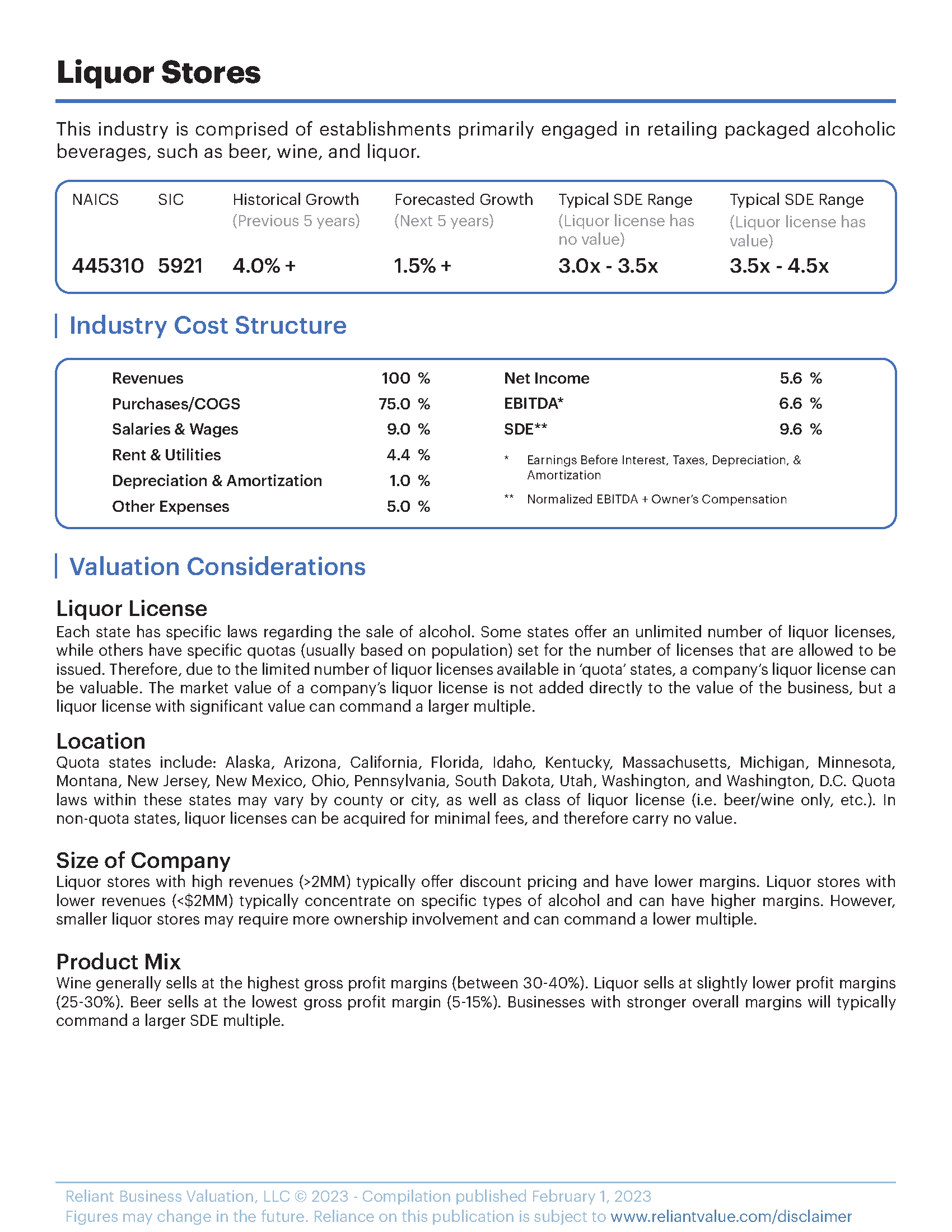 Liquor Stores Reliant Business Valuation